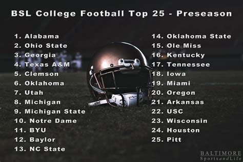 college football rankings week 4|ncaa top 25 football today.